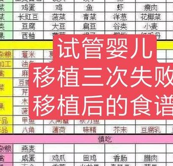我媳妇输卵管堵塞,还能接受试管婴儿帮助怀孕吗？